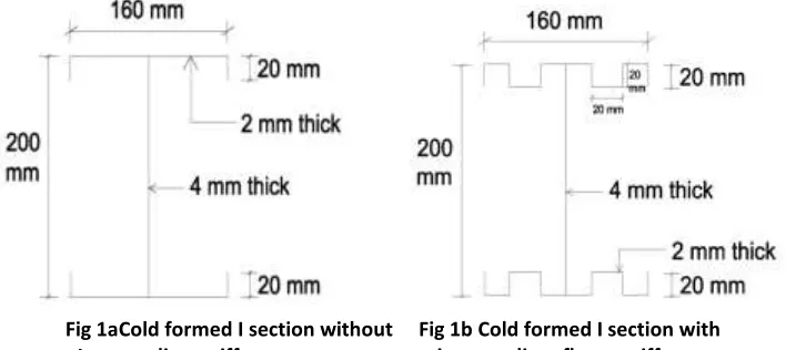 Fig 1aCold formed I section without     Fig 1b Cold formed I section with              Intermediate stiffener                               intermediate flange stiffener