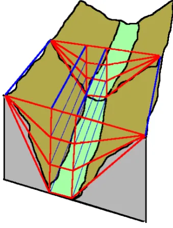 Figure 2.3.: Streamtubes scheme.