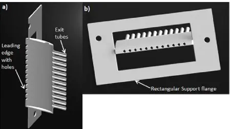 Fig. 2 Final rake design: (a) cross-sectional cut of the shelled rake (b) support flange for securing the rake in the wind tunnel