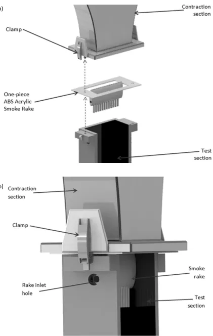 Fig. 3 Rendered SolidWorks image of the test section and smoke rake: (a) exploded view (b) assembled view 