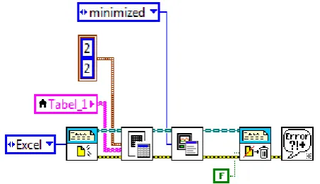 Figure 4.  Build table with measurement data 