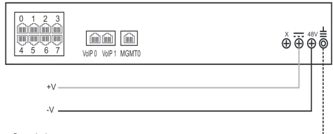 Figure 2.7 TMG800 DC wiring diagram