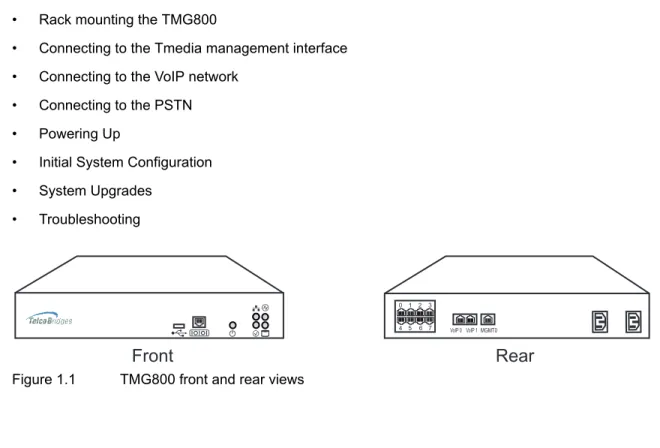 Figure 1.1 TMG800 front and rear views