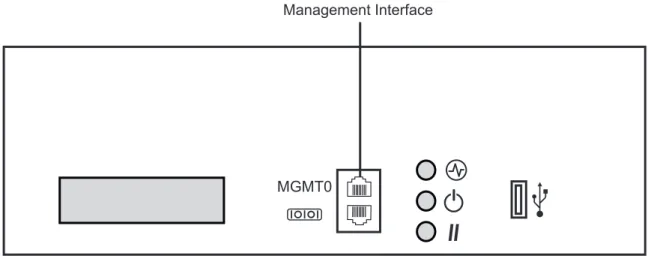 Figure 2.2 Tmedia Management Interface