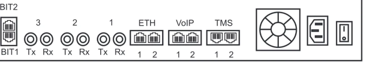 Figure 2.7 DS3 Interface to the PSTNRxTx ETH VoIP TMS12121 2BIT1BIT2RxTxRxTx321
