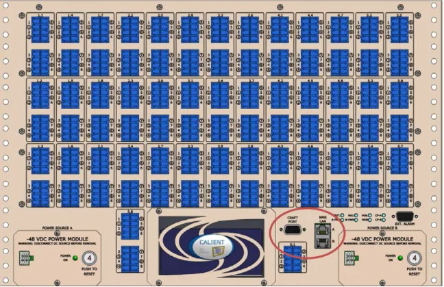 Figure 2: The front panel of the S320 Switch shows the location of the Craft and LAN ports