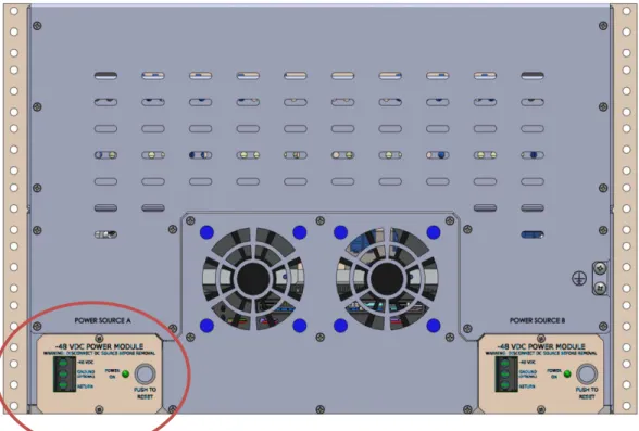 Figure 3 Power Source A 