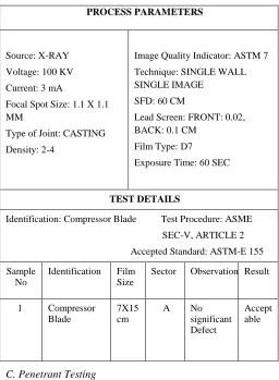Figure.6 The lighter portions shown in the x-ray symbolize hollow sections in the blade and are not to be mistaken as casting defects