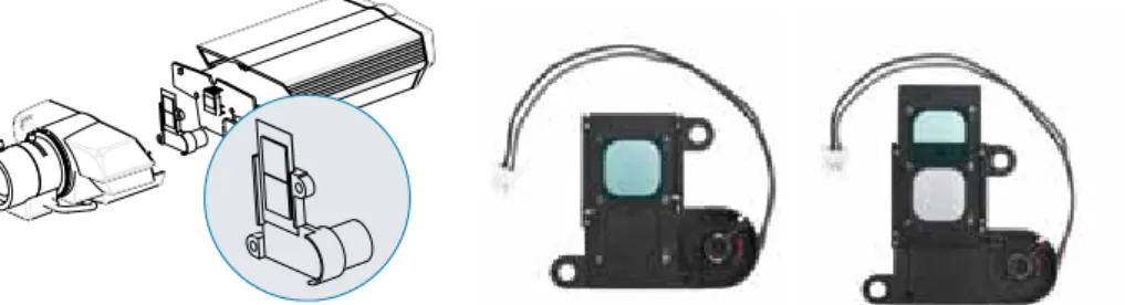 Figure 7. Image at left, IR cut filter in a day/night network camera; middle, position of IR-cut filter during  daytime; at right, position of IR-cut filter during nighttime.