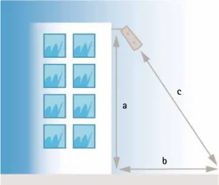 Figure 11. Pythagorean Theorem: a² + b² = c²a