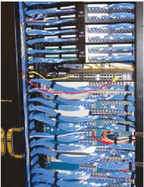 Figure 1. A well-installed, well-structured cable enclosure using color-coded cabling makes for a much  more professional appearance and also demonstrates adherence to specific standards.