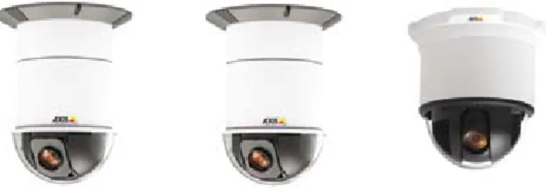Figure 2.2f  PTZ dome network cameras. From left to right: AXIS 231D+, AXIS 232D+, AXIS 233D.