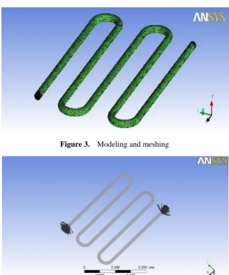 Figure 7.  Turbulence Kinetic Energy 