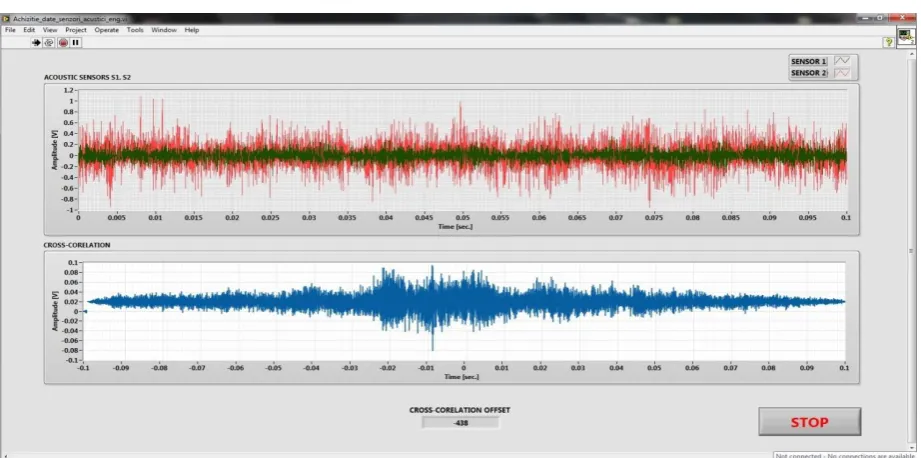 Figure 12.  Software interface for simulation of the leakage in the middle of the sensors 