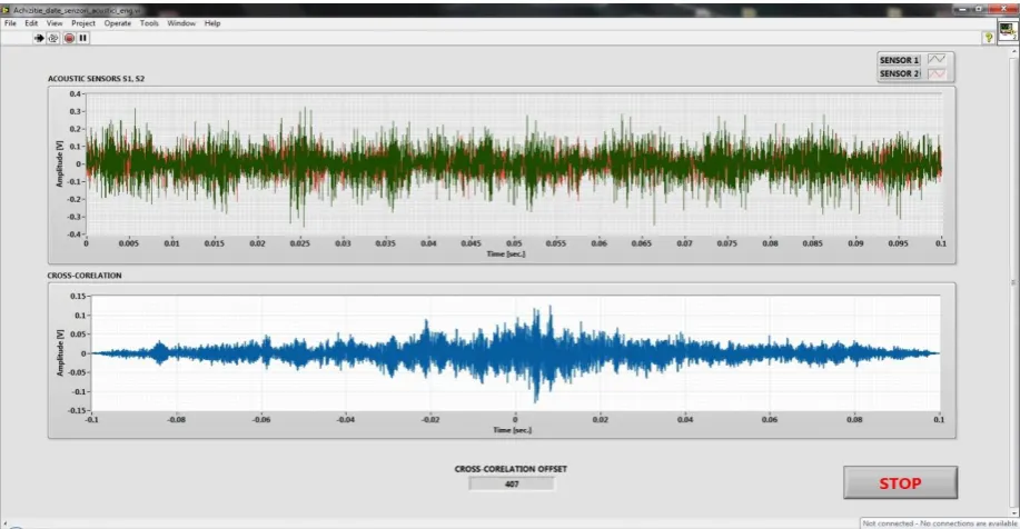 Figure 14.  Software interface for simulation of the leakage near to S1 