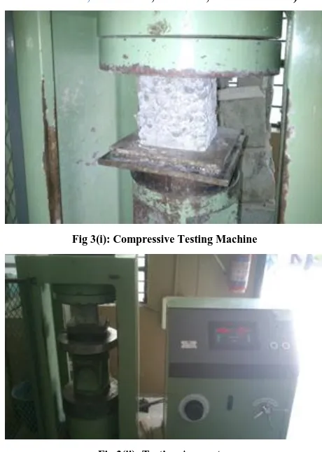 Fig 3(i): Compressive Testing Machine 