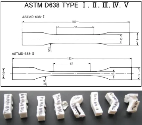 Figure 11.  Final contest CubeSat structure being crushed