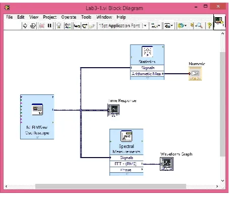 Figure 4.  Software configuration 