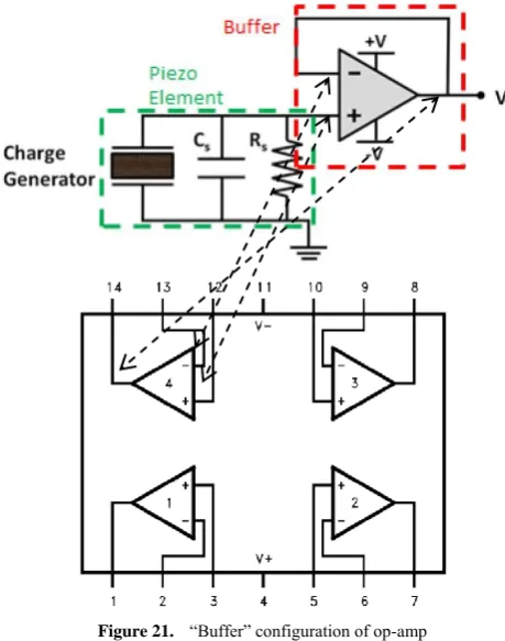 Figure 21.  “Buffer” configuration of op-amp 