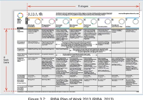 Figure 3.7: 