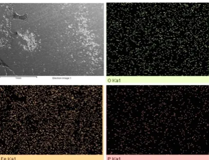 Table 3.  Chemical composition of BOF slag (RSP) done in XRF