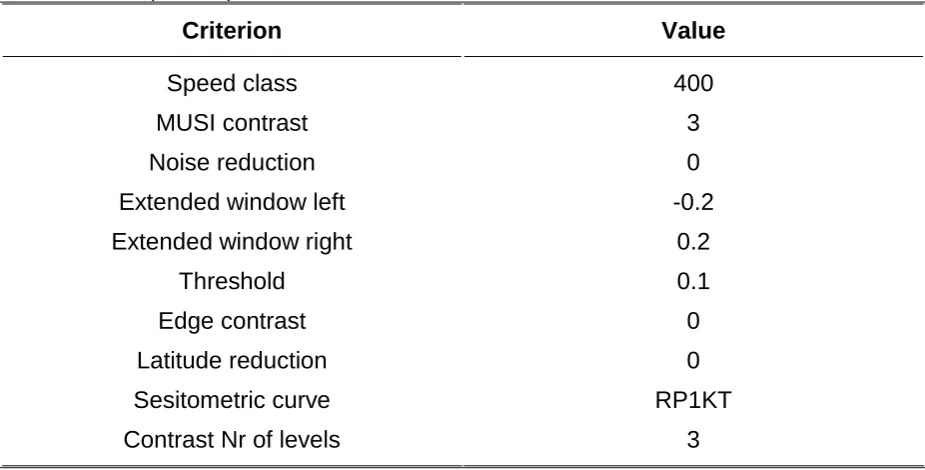 Table 2. Look-up table specifications 