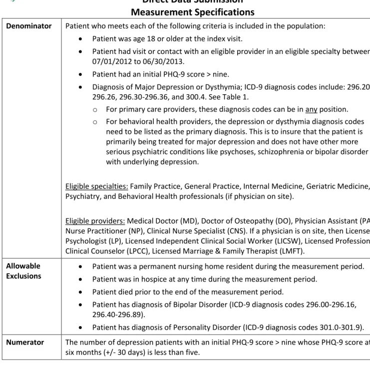 Table 1: ICD-9 Diagnosis Codes for Identifying Major Depression or Dysthymia   ICD-9 Diagnosis 