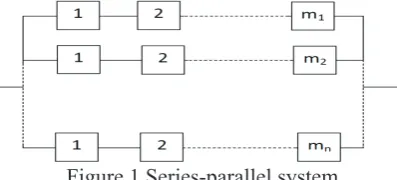 Figure 1 Series-parallel system 