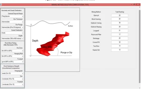 Figure 4.1.  UBC windows as depicted from online 