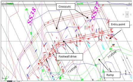 Figure 4.4.  Plan view of sublevel stoping design 