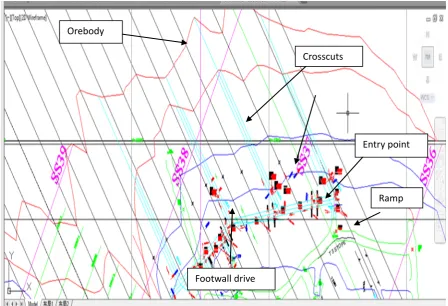 Figure 4.5.  Section view of sublevel stoping design 