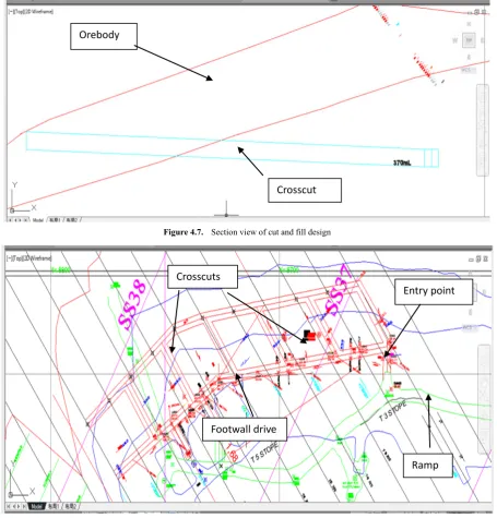 Figure 4.7.  Section view of cut and fill design 