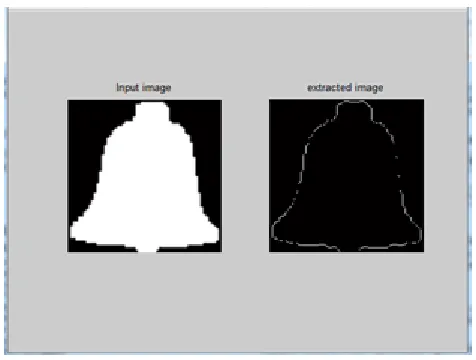 Figure 3(a) and (b) shows the input image and shape feature extracted image using Canny edge detection