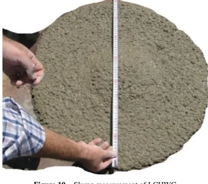 Table 4.  Properties of fresh LCHWC mix containing limestone powder 