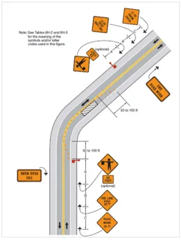 Figure 2.8: Typical site layout for shuttle-lane roadworks operated by flag transfer method 