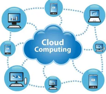 Fig. 3 shows that how users can connect to the cloud services that are provided by cloud service provider over the internet