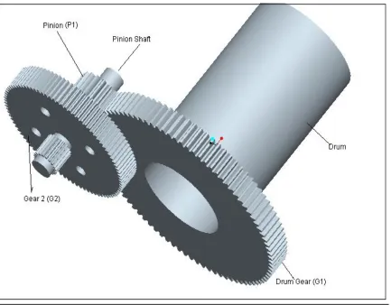 Fig 4.2 CATIA Model of Total Assembly 