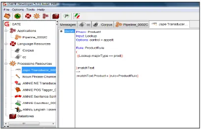 Figure 4 The Created JAPE Grammar for the ‘Product’ Annotation 