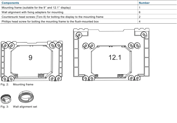Fig. 2:  Mounting frame 