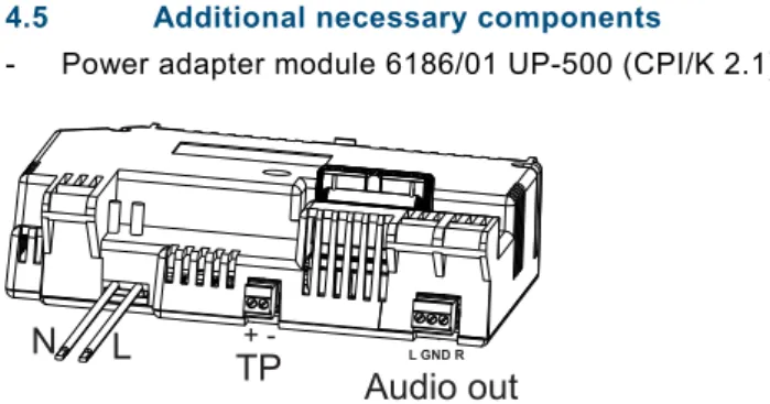 Fig. 4: Power adapter module 6186/01 UP-500 (CPI/K 2.1) 