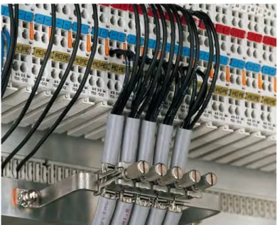 Figure 20: Application of the WAGO Shield Connecting System 