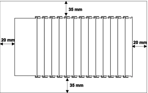 Table 30: WAGO DIN Rail 
