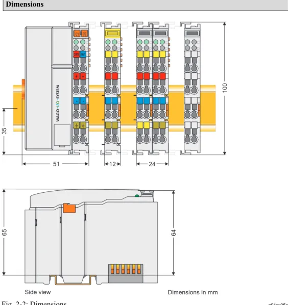 Fig. 2-2: Dimensions  g01xx05e
