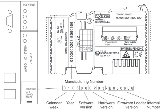 Fig. 2-3:  Example: Manufacturing Number of a PROFIBUS field bus coupler 750-333 