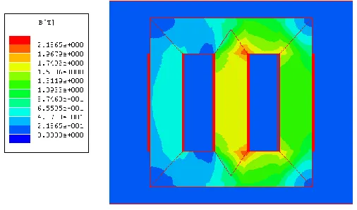 Fig. 4.4 Ansoft Maxwell 2D Analysis of Modified Design 
