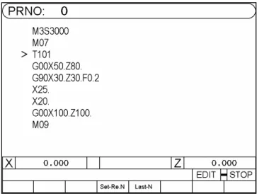 Fig. 2-8  The program can be edited in this mode. 