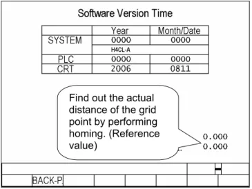 Fig. 2-19  The system time (year, month, and date) displays. 
