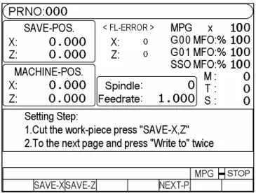 Fig. 2-23    Work origin setting procedure: “Work-piece Cutting and Saving” and “Work-piece  Measurements and Dimensions Input” 