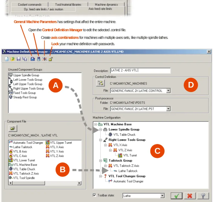 Figure 4:  Working with the Machine Definition Manager