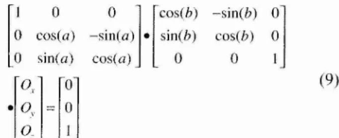 Table Motion for Controlling  the  Orientation. 